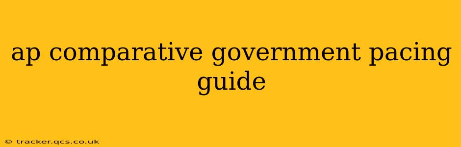 ap comparative government pacing guide
