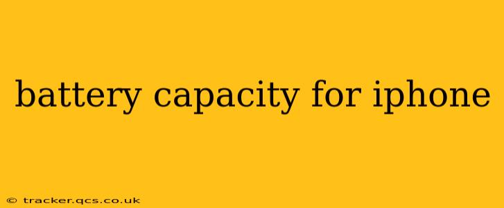 battery capacity for iphone