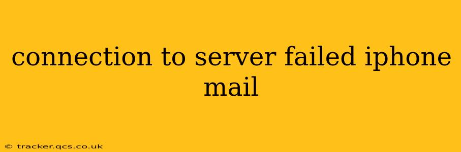 connection to server failed iphone mail