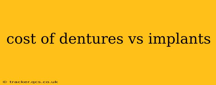 cost of dentures vs implants