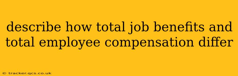 describe how total job benefits and total employee compensation differ