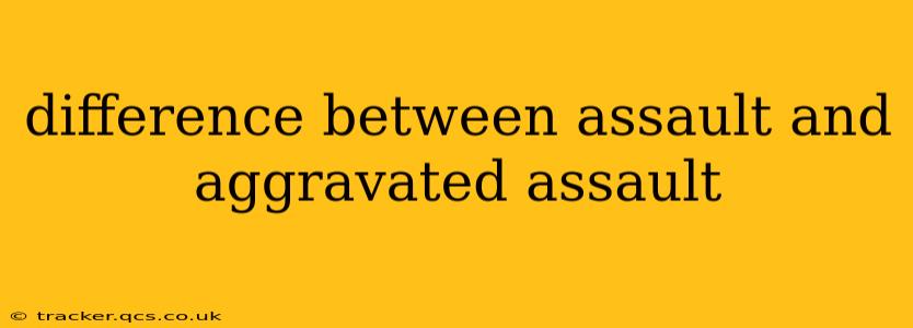 difference between assault and aggravated assault