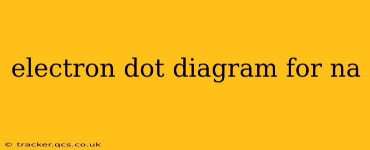 electron dot diagram for na