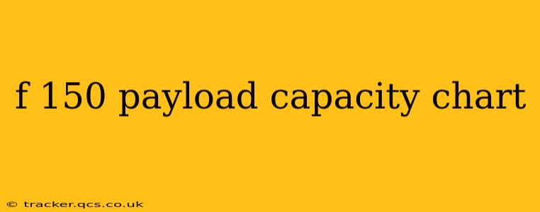 f 150 payload capacity chart