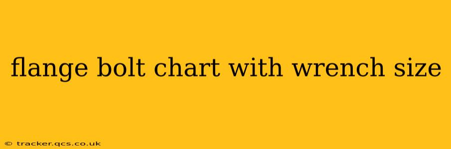 flange bolt chart with wrench size