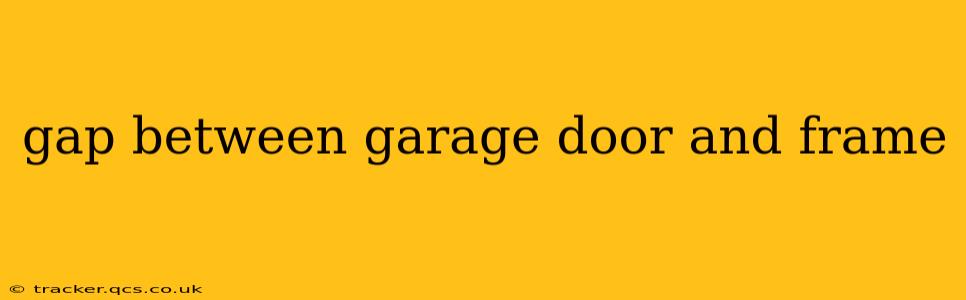 gap between garage door and frame