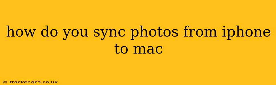 how do you sync photos from iphone to mac