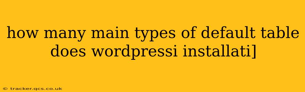 how many main types of default table does wordpressi installati]
