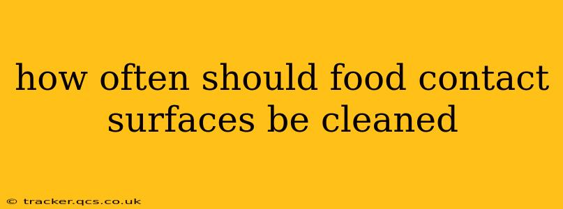 how often should food contact surfaces be cleaned