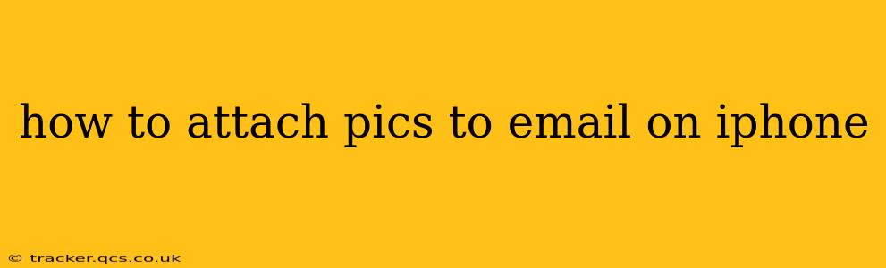 how to attach pics to email on iphone