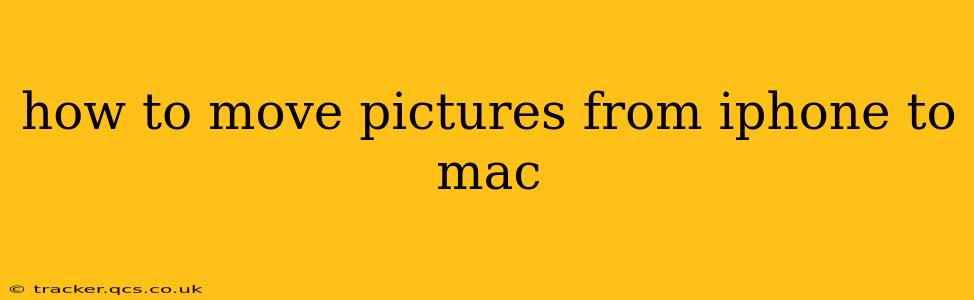 how to move pictures from iphone to mac