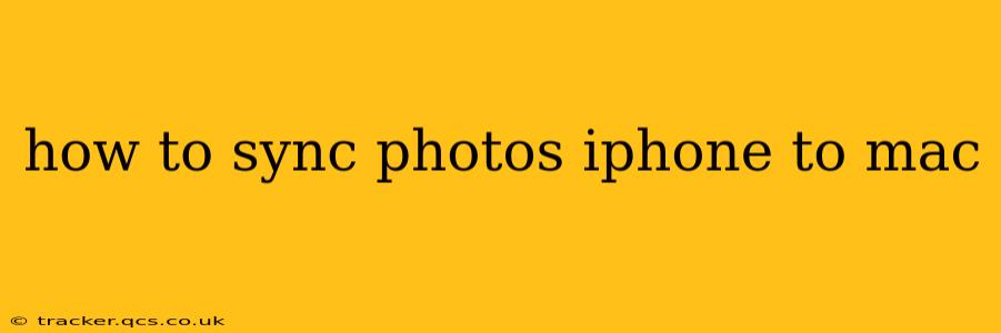 how to sync photos iphone to mac