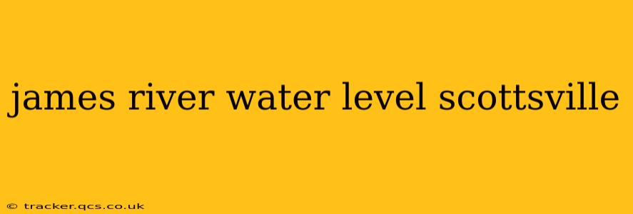 james river water level scottsville