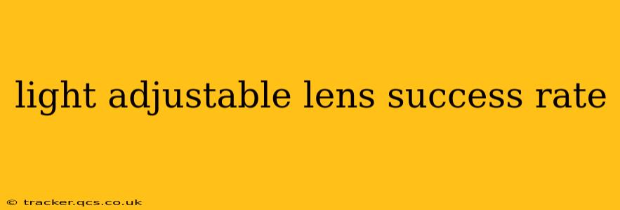 light adjustable lens success rate