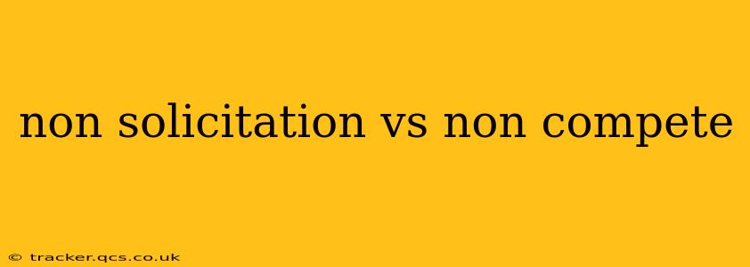 non solicitation vs non compete