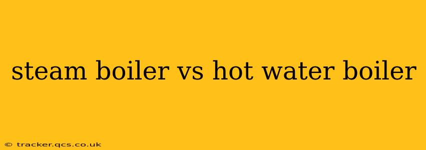 steam boiler vs hot water boiler