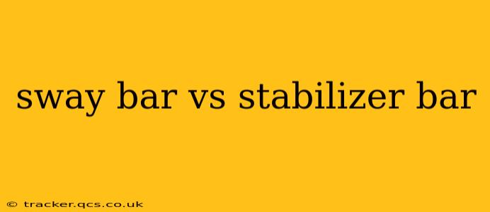 sway bar vs stabilizer bar