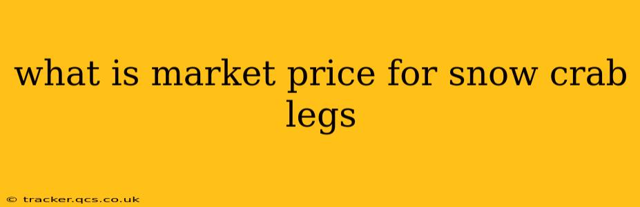 what is market price for snow crab legs