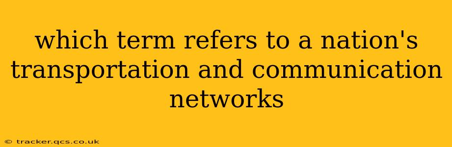 which term refers to a nation's transportation and communication networks