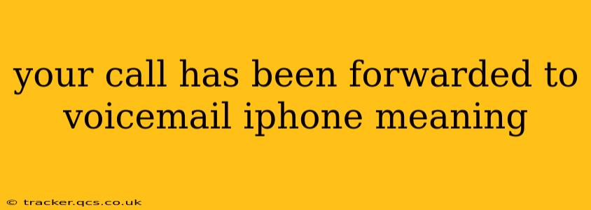 your call has been forwarded to voicemail iphone meaning